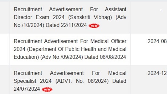 MPPSC Medical Officer Recruitment 2024: Application window for 895 posts closes today at mponline.gov.in, link here